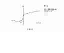 Fig. 09 - Display unit