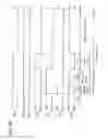 Fig. 41 - Semiconductor device, display device, and electronic device