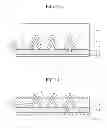 Fig. 03 - Flexible semiconductor devices and methods of manufacturing the same