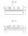 Fig. 06 - Flexible semiconductor devices and methods of manufacturing the same