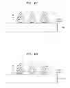 Fig. 10 - Flexible semiconductor devices and methods of manufacturing the same