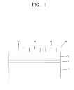 Fig. 02 - Nitride semiconductor and fabricating method thereof