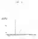 Fig. 04 - Nitride semiconductor and fabricating method thereof