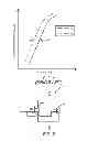 Fig. 02 - Gallium nitride (GaN) device with leakage current-based over-voltage protection