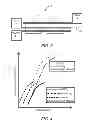 Fig. 03 - Gallium nitride (GaN) device with leakage current-based over-voltage protection