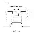 Fig. 02 - Semiconductor gate structure and method of fabricating thereof