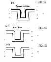 Fig. 03 - Semiconductor gate structure and method of fabricating thereof