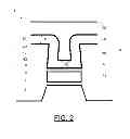 Fig. 04 - Semiconductor gate structure and method of fabricating thereof