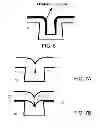 Fig. 10 - Semiconductor gate structure and method of fabricating thereof