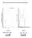 Fig. 06 - Devices, components and methods combining trench field plates with immobile electrostatic charge