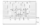 Fig. 01 - Integration of multiple threshold voltage devices for complementary metal oxide semiconductor using full metal gate