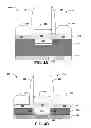 Fig. 05 - Aligned gate-all-around structure