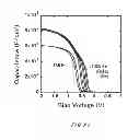 Fig. 20 - Method of producing semiconductor wafer, semiconductor wafer, method of producing semiconductor device and semiconductor device