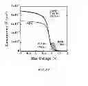 Fig. 26 - Method of producing semiconductor wafer, semiconductor wafer, method of producing semiconductor device and semiconductor device