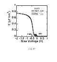 Fig. 34 - Method of producing semiconductor wafer, semiconductor wafer, method of producing semiconductor device and semiconductor device