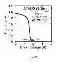 Fig. 44 - Method of producing semiconductor wafer, semiconductor wafer, method of producing semiconductor device and semiconductor device