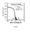 Fig. 46 - Method of producing semiconductor wafer, semiconductor wafer, method of producing semiconductor device and semiconductor device