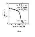 Fig. 47 - Method of producing semiconductor wafer, semiconductor wafer, method of producing semiconductor device and semiconductor device