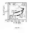 Fig. 48 - Method of producing semiconductor wafer, semiconductor wafer, method of producing semiconductor device and semiconductor device