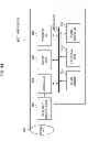 Fig. 12 - Semiconductor device and electronic device