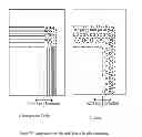 Fig. 41 - Power semiconductor devices, methods, and structures with embedded dielectric layers containing permanent charges