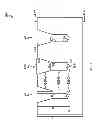 Fig. 02 - Isolation structure profile for gap filing