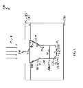 Fig. 07 - Isolation structure profile for gap filing
