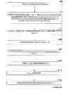 Fig. 07 - OPTICALLY REACTIVE MASKING