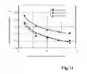 Fig. 19 - Semiconductor module cooler