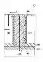 Fig. 01 - Semiconductor having a high aspect ratio via