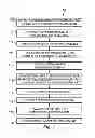 Fig. 02 - Semiconductor having a high aspect ratio via