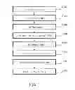 Fig. 02 - Method for fabricating semiconductor device and semiconductor device