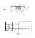 Fig. 06 - Method for fabricating semiconductor device and semiconductor device