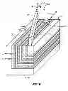 Fig. 06 - Integrated circuit connector access region