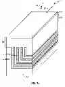 Fig. 17 - Integrated circuit connector access region