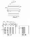 Fig. 18 - Integrated circuit connector access region