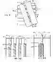 Fig. 22 - Integrated circuit connector access region