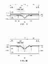 Fig. 15 - Chip package