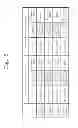 Fig. 04 - Methods of forming a stack of electrodes and three-dimensional semiconductor devices fabricated thereby