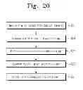 Fig. 21 - Methods of forming a stack of electrodes and three-dimensional semiconductor devices fabricated thereby