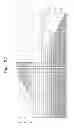 Fig. 38 - Methods of forming a stack of electrodes and three-dimensional semiconductor devices fabricated thereby