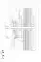 Fig. 51 - Methods of forming a stack of electrodes and three-dimensional semiconductor devices fabricated thereby