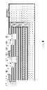 Fig. 07 - Multi-level vertical plug formation with stop layers of increasing thicknesses