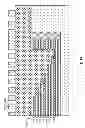 Fig. 20 - Multi-level vertical plug formation with stop layers of increasing thicknesses