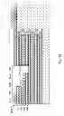 Fig. 33 - Multi-level vertical plug formation with stop layers of increasing thicknesses