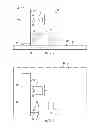 Fig. 03 - Electronic assembly with three dimensional inkjet printed traces