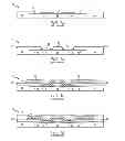 Fig. 02 - Semiconductor device and method of forming RDL using UV-cured conductive ink over wafer level package