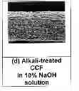 Fig. 01 - Process for particleboard manufacture