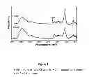 Fig. 02 - Process for particleboard manufacture