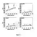 Fig. 05 - Process for particleboard manufacture